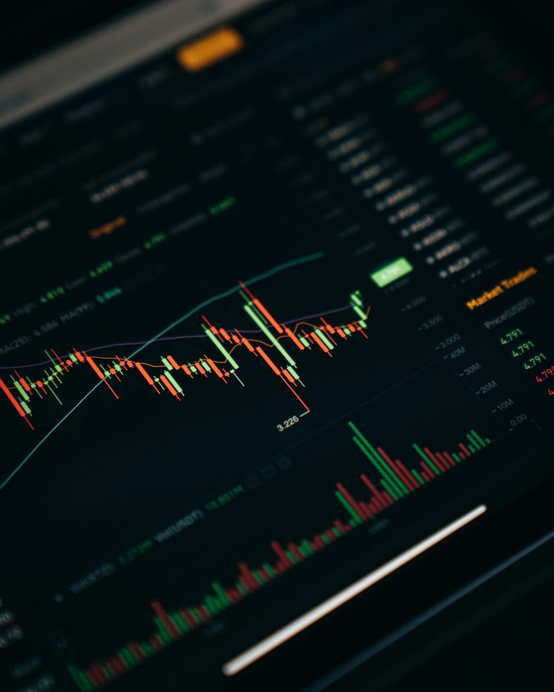 Forex & CFD trading